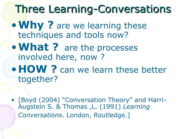 WMJ&GMBwosc08-Effective Learning & Production Via Modelling | PPT