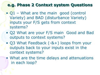 WMJ&GMBwosc08-Effective Learning & Production Via Modelling | PPT