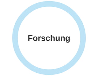 "Wissenschaft - Medien - Kommunikation" (WMK) in Karlsruhe