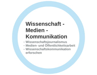 "Wissenschaft - Medien - Kommunikation" (WMK) in Karlsruhe