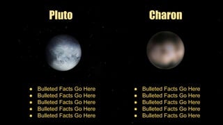 Pluto
● Bulleted Facts Go Here
● Bulleted Facts Go Here
● Bulleted Facts Go Here
● Bulleted Facts Go Here
● Bulleted Facts Go Here
Charon
● Bulleted Facts Go Here
● Bulleted Facts Go Here
● Bulleted Facts Go Here
● Bulleted Facts Go Here
● Bulleted Facts Go Here
 