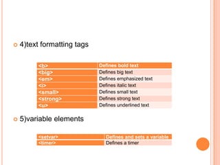 4)text formatting tags5)variable elements