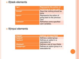 8)task elements9)input elements