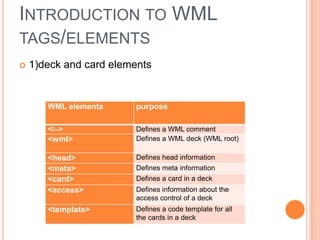Introduction to WML tags/elements1)deck and card elements