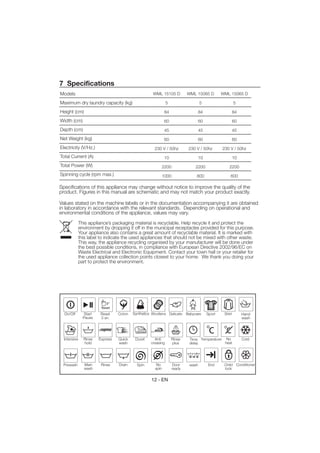 7 Specifications
Models                                                WML 15105 D            WML 15085 D          WML 15065 D

Maximum dry laundry capacity (kg)                               5                    5                     5

Height (cm)                                                   84                     84                    84

Width (cm)                                                    60                     60                    60
Depth (cm)                                                    45                     45                    45
Net Weight (kg)                                               60                     60                    60
Electricity (V/Hz.)                                    230 V / 50hz           230 V / 50hz        230 V / 50hz
Total Current (A)                                             10                     10                    10
Total Power (W)                                               2200                2200                2200
Spinning cycle (rpm max.)                                     1000                800                  600

Specifications of this appliance may change without notice to improve the quality of the
product. Figures in this manual are schematic and may not match your product exactly.

Values stated on the machine labels or in the documentation accompanying it are obtained
in laboratory in accordance with the relevant standards. Depending on operational and
environmental conditions of the appliance, values may vary.
              This appliance’s packaging material is recyclable. Help recycle it and protect the
              environment by dropping it off in the municipal receptacles provided for this purpose.
              Your appliance also contains a great amount of recyclable material. It is marked with
              this label to indicate the used appliances that should not be mixed with other waste.
              This way, the appliance recycling organised by your manufacturer will be done under
              the best possible conditions, in compliance with European Directive 2002/96/EC on
              Waste Electrical and Electronic Equipment. Contact your town hall or your retailer for
              the used appliance collection points closest to your home. We thank you doing your
              part to protect the environment.




                             3’’
                          Reset                                                            8
  On/Off         Start   Reset     Coton   Synthetics Woollens Delicate      Babycare     Sport    Shirt        Hand
                Pause    3 sn.                                                                                  wash




  Intensive     Rinse    Express   Quick    Duvet      Anti         Rinse     Time Temperature No               Cold
                hold               wash              creasing       plus      delay            heat




 Prewash        Main      Rinse    Drain     Spin       No           Door     wash        End      Child Conditioner
                wash                                   spin          ready                         lock


                                                     12 - EN
 