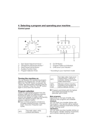 4 Selecting a program and operating your machine
Control panel


                              5                                        3            4


                              90°
                        60°         60°
                                                                                        1000
                  40°                     40°                                            500


            30°




           30°                                                           3’’
                                                                      Reset
                                                30°
                        40°




                                                                                7               6

1-   Spin Speed Adjustment Knob *                         6 - On/Off Button
2-   Temperature Adjustment Button *                      7 - Program Follow-up Indicators
3-   Start/Pause/Cancel Button                            8 - Child-proof Lock Indicator *
4-   Auxiliary Function Keys
5-   Program Selection Knob                               * According to your machine’s model



                                                                        Normally soiled, fade proof
Turning the machine on                                     60˚C         colored linens, cottons or
You can prepare the machine for program                                 synthetic clothes and lightly
selection by pressing the “On/Off” button.                              soiled white linens
When the “On/Off” button is pressed, the
“Ready” light illuminates indicating that the              40˚C-        Blended clothes including
door is ulocked. Press the “On/Off” button                 30°C-        synthetics and woolens as
again to shut down the machine.                            Cold         well as delicate clothes.

                                                               Programs are limited with the highest
Program selection                                              spin speed appropriate for that
Select the appropriate program from the                        particular type of cloth.
program table and the following washing
temperature table according to type,                      Main programs
amount and degree of soiling of the laundry.              Depending on the type of textile, the
Select the desired program with the                       following main programs are available:
program selection button.
                                                          •Cottons
   Each of these programs consist of a                    You can wash your durable clothes with
   complete washing process, including                    this program. Your laundry will be washed
   wash, rinse and, if required, spin                     with vigorous washing movements during a
   cycles.                                                longer washing cycle.
                                                          •Synthetics
             Normally soiled, white                       You can wash your less durable clothes on
90˚C         cottons and linens.                          this program. Gentler washing movements
                                                          and a shorter washing cycle is used

                                                      5 - EN
 