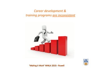 Career development &  training programs  are inconsistent ‘ Making it Work’ WMLA 2010 - Rowell 
