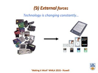 Technology is changing constantly…   ‘ Making it Work’ WMLA 2010 - Rowell (9) External  forces   