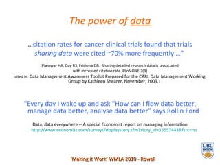 The power of  data … citation rates for cancer clinical trials found that trials sharing data  were cited ~70% more frequently …”  (Piwowar HA, Day RS, Fridsma DB.  Sharing detailed research data is  associated  with increased citation rate. PLoS ONE 2(3) cited in:  Data Management Awareness Toolkit Prepared for the CARL Data Management Working Group by Kathleen Shearer, November, 2009.) “ Every day I wake up and ask “How can I flow data better, manage data better, analyse data better” says Rollin Ford   Data, data everywhere -- A special Economist report on managing information   http://www.economist.com/surveys/displaystory.cfm?story_id=15557443&fsrc=rss ‘ Making it Work’ WMLA 2010 - Rowell 