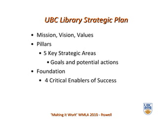 Mission, Vision, Values Pillars 5 Key Strategic Areas Goals and potential actions  Foundation 4 Critical Enablers of Success ‘ Making it Work’ WMLA 2010 - Rowell UBC Library Strategic Plan 