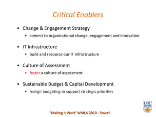 Critical Enablers Change & Engagement Strategy commit to organizational change, engagement and innovation IT Infrastructure build and resource our IT infrastructure Culture of Assessment foster  a culture of assessment Sustainable Budget & Capital Development realign budgeting to support strategic priorities ‘ Making it Work’ WMLA 2010 - Rowell 