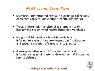 NLM’s Long Term Plan Seamless, uninterrupted access to expanding collections of biomedical data, knowledge & health information Trusted information services that promote health literacy and reduction of health disparities worldwide Integrated, biomedical clinical & public health information systems that promote scientific discovery and speed translation of research into practice A strong and diverse workforce for biomedical informatics research, systems development & innovative service delivery ‘ Making it Work’ WMLA 2010 - Rowell 