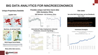 “How QuantCube Technology uses alternative data to create macroeconomic, financial and extra-fiancial indexes? Specific focus on the use of satellite images.” by Alice Froidevaux - Lead Data Scientist @QuantCube Technology Slide 4
