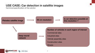 “How QuantCube Technology uses alternative data to create macroeconomic, financial and extra-fiancial indexes? Specific focus on the use of satellite images.” by Alice Froidevaux - Lead Data Scientist @QuantCube Technology Slide 8