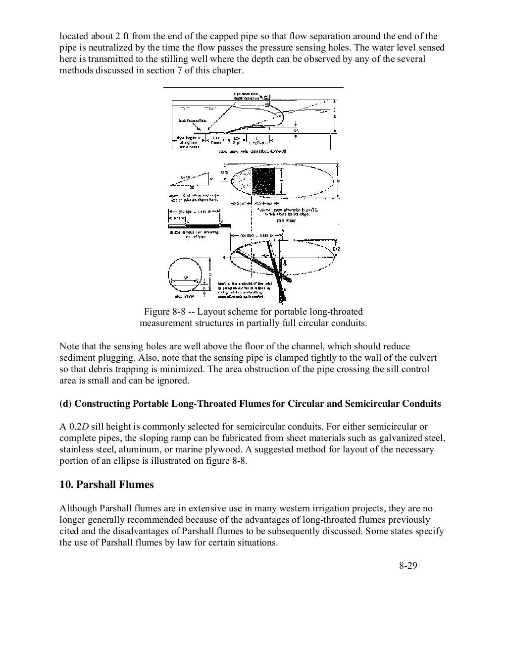 Water Measurement Manual 2001