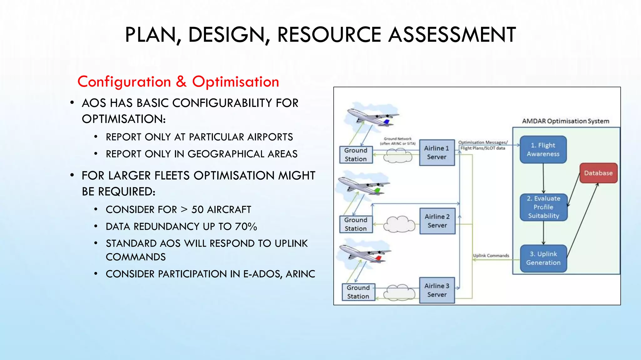 PLAN, DESIGN, RESOURCE ASSESSMENT
• AOS HAS BASIC CONFIGURABILITY FOR
OPTIMISATION:
• REPORT ONLY AT PARTICULAR AIRPORTS
• REPORT ONLY IN GEOGRAPHICAL AREAS
• FOR LARGER FLEETS OPTIMISATION MIGHT
BE REQUIRED:
• CONSIDER FOR > 50 AIRCRAFT
• DATA REDUNDANCY UP TO 70%
• STANDARD AOS WILL RESPOND TO UPLINK
COMMANDS
• CONSIDER PARTICIPATION IN E-ADOS, ARINC
Configuration & Optimisation
WMO
 