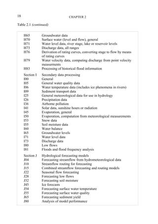 Guide to Hydrological Practices: Data Acquisition and Processing ...