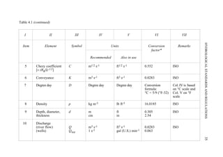Guide to Hydrological Practices: Data Acquisition and Processing ...