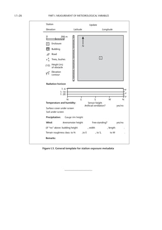 Guide to Meteorological Instruments and Methods of Observation-Wmo no8 ...