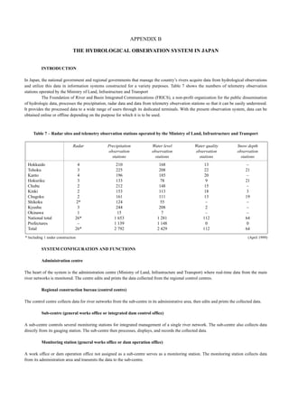 THE HYDROLOGICAL OBSERVATION SYSTEM IN JAPAN 
INTRODUCTION 
APPENDIX B 
In Japan, the national government and regional governments that manage the country’s rivers acquire data from hydrological observations 
and utilize this data in information systems constructed for a variety purposes. Table 7 shows the numbers of telemetry observation 
stations operated by the Ministry of Land, Infrastructure and Transport 
The Foundation of River and Basin Integrated Communications (FRICS), a non-profit organization for the public dissemination 
of hydrologic data, processes the precipitation, radar data and data from telemetry observation stations so that it can be easily understood. 
It provides the processed data to a wide range of users through its dedicated terminals. With the present observation system, data can be 
obtained online or offline depending on the purpose for which it is to be used. 
Table 7 – Radar sites and telemetry observation stations operated by the Ministry of Land, Infrastructure and Transport 
Radar Precipitation Water level Water quality Snow depth 
observation observation observation observation 
stations stations stations stations 
Hokkaido 4 210 168 13 – 
Tohoku 3 225 208 22 21 
Kanto 4 196 185 20 – 
Hokuriku 3 133 78 9 21 
Chubu 2 212 148 15 – 
Kinki 2 153 113 18 3 
Chugoku 2 161 111 13 19 
Shikoku 2* 124 55 – – 
Kyushu 3 244 208 2 – 
Okinawa 1 15 7 – – 
National total 26* 1 653 1 281 112 64 
Prefectures – 1 139 1 148 0 0 
Total 26* 2 792 2 429 112 64 
* lncluding 1 under construction (April 1999) 
SYSTEM CONFIGURATION AND FUNCTIONS 
Administration centre 
The heart of the system is the administration centre (Ministry of Land, Infrastructure and Transport) where real-time data from the main 
river networks is monitored. The centre edits and prints the data collected from the regional control centres. 
Regional construction bureau (control centre) 
The control centre collects data for river networks from the sub-centre in its administrative area, then edits and prints the collected data. 
Sub-centre (general works office or integrated dam control office) 
A sub-centre controls several monitoring stations for integrated management of a single river network. The sub-centre also collects data 
directly from its gauging station. The sub-centre then processes, displays, and records the collected data. 
Monitoring station (general works office or dam operation office) 
A work office or dam operation office not assigned as a sub-centre serves as a monitoring station. The monitoring station collects data 
from its administration area and transmits the data to the sub-centre. 
 