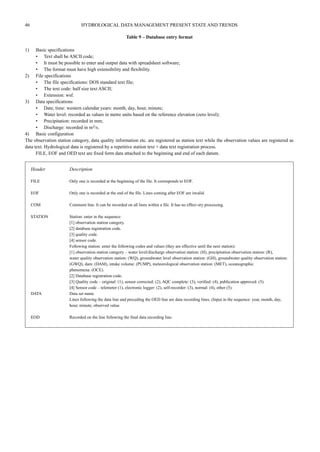 46 HYDROLOGICAL DATA MANAGEMENT PRESENT STATE AND TRENDS 
1) Basic specifications 
Table 9 – Database entry format 
• Text shall be ASCII code; 
• It must be possible to enter and output data with spreadsheet software; 
• The format must have high extensibility and flexibility. 
2) File specifications 
• The file specifications: DOS standard text file; 
• The text code: half size text ASCII; 
• Extension: wsf. 
3) Data specifications 
• Date, time: western calendar years: month, day, hour, minute; 
• Water level: recorded as values in metre units based on the reference elevation (zero level); 
• Precipitation: recorded in mm; 
• Discharge: recorded in m3/s. 
4) Basic configuration 
The observation station category, data quality information etc. are registered as station text while the observation values are registered as 
data text. Hydrological data is registered by a repetitive station text + data text registration process. 
FILE, EOF and OED text are fixed form data attached to the beginning and end of each datum. 
Header Description 
FILE Only one is recorded at the beginning of the file. It corresponds to EOF. 
EOF Only one is recorded at the end of the file. Lines coming after EOF are invalid. 
COM Comment line. It can be recorded on all lines within a file. It has no effect ory processing. 
STATION Station: enter in the sequence: 
[1] observation station category. 
[2] database registration code. 
[3] quality code. 
[4] sensor code. 
Following station: enter the following codes and values (they are effective until the next station): 
[1] observation station category – water level/discharge observation station: (H), precipitation observation station: (R), 
water quality observation station: (WQ), groundwater level observation station: (GH), groundwater quality observation station: 
(GWQ), dam: (DAM), intake volume: (PUMP), meteorological observation station: (MET), oceanographic 
phenomena: (OCE). 
[2] Database registration code. 
[3] Quality code – original: (1), sensor corrected: (2), AQC complete: (3), verified: (4), publication approved: (5). 
[4] Sensor code – telemeter (1), electronic logger: (2), self-recorder: (3), normal: (4), other (5). 
DATA Data set name 
Lines following the data line and preceding the OED line are data recording lines. (Input in the sequence: year, month, day, 
hour, minute, observed value. 
EOD Recorded on the line following the final data recording line. 
 