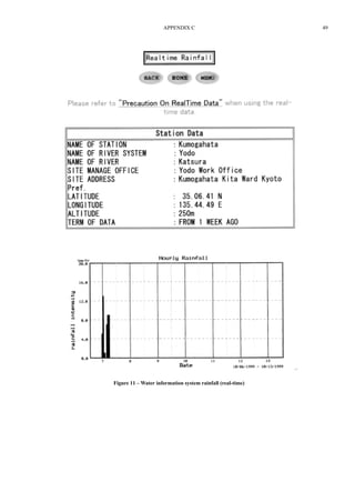 APPENDIX C 49 
Figure 11 – Water information system rainfall (real-time) 
 