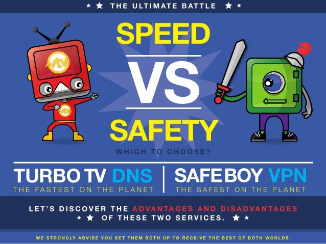 what is smart dns