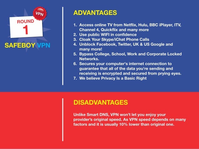 what is smart dns