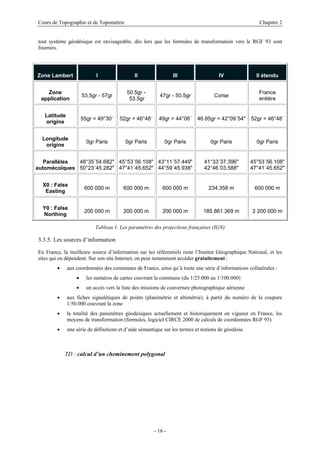 Cours de Topographie et de Topométrie Chapitre 2
tout système géodésique est envisageable, dès lors que les formules de transformation vers le RGF 93 sont
fournies.
Zone Lambert I II III IV II étendu
Zone
application
53.5gr - 57gr
50.5gr -
47gr - 50.5gr Corse
France
53.5gr entière
Latitude
origine
55gr = 49°30´ 52gr = 46°48´ 49gr = 44°06´ 46.85gr = 42°09´54" 52gr = 46°48´
Longitude
origine
0gr Paris 0gr Paris 0gr Paris 0gr Paris 0gr Paris
Parallèles
au s
41°33´37.396"
48°35´54.682" 45°53´56.108" 43°11´57.449" 45°53´56.108"
50°23´45.282" 42°46´03.588"
47°41´45.652" 44°59´45.938" 47°41´45.652"
tomécoïque
X0 : False
Easting
600 000 m 600 000 m 600 000 m 234.358 m 600 000 m
Y0 : False
Northing
200 000 m 200 000 m 200 000 m 185 861.369 m 2 200 000 m
Tableau 1. Les paramètres des projections françaises (IGN)
3.3.5. Les sources d’information
En France, la meilleure source d’information sur les référentiels reste l’Institut Géographique National, et les
rmations collatérales :
• aux h de la coupure
• géodésiques actuellement et historiquement en vigueur en France, les
•
TD : calcul d’un cheminement polygonal
sites qui en dépendent. Sur son site Internet, on peut notamment accéder gratuitement :
• aux coordonnées des communes de France, ainsi qu’à toute une série d’info
• les numéros de cartes couvrant la commune (du 1/25.000 au 1/100.000)
• un accès vers la liste des missions de couverture photographique aérienne
fic es signalétiques de points (planimétrie et altimétrie), à partir du numéro
1/50.000 couvrant la zone
la totalité des paramètres
moyens de transformation (formules, logiciel CIRCE 2000 de calculs de coordonnées RGF 93)
une série de définitions et d’aide sémantique sur les termes et notions de géodésie.
- 16 -
 