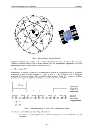 Cours de Topographie et de Topométrie Chapitre 3
Figure 2. La constellation et les satellites GPS
La période de révolution des satellites est de 12 heures sidérales (soit 11 heures et 58 minutes). Par conséquent,
on retrouve les mêmes satellites, dans les mêmes positions, deux fois par jour (détail apparemment futile, mais
souvent très utile dans la planification des missions de terrain !).
4.1.1.2. Le signal GPS
Le signal GPS est émis par les satellites de la constellation en direction de la surface de la Terre. Il se compose
actuellement de deux fréquences porteuses : L1 à 1575.42 MHz, et L2 à 1227.60 MHz, dont la stabilité est
assurée par des horloges atomiques. Elles correspondent à des longueurs d’onde de 19 cm pour L1, et 24 cm
pour L2. Elles sont générées à partir d’une fréquence f0, dite fondamentale, à 10.23 MHz.
Figure 3. Codes de modulation du signal GPS et leurs longueurs d’onde
Ces fréquences sont modulées par des codes pseudo-aléatoires :
• Le code C/A (Coarse/Acquisition ou Clear/Access) modulant L1. Il est accessible à tous les
utilisateurs.
- 5 -
 