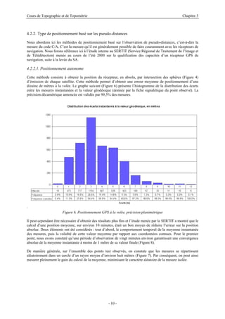 Cours de Topographie et de Topométrie Chapitre 3
4.2.2. Type de positionnement basé sur les pseudo-distances
Nous abordons ici les méthodes de positionnement basé sur l’observation de pseudo-distances, c’est-à-dire la
mesure du code C/A. C’est la mesure qu’il est généralement possible de faire couramment avec les récepteurs de
navigation. Nous ferons référence ici à l’étude interne au SERTIT (Service Régional de Traitement de l’Image et
de Télédétection) menée au cours de l’été 2000 sur la qualification des capacités d’un récepteur GPS de
navigation, suite à la levée du SA.
4.2.2.1. Positionnement autonome
Cette méthode consiste à obtenir la position du récepteur, en absolu, par intersection des sphères (Figure 4)
d’émission de chaque satellite. Cette méthode permet d’obtenir une erreur moyenne de positionnement d’une
dizaine de mètres à la volée. Le graphe suivant (Figure 6) présente l’histogramme de la distribution des écarts
entre les mesures instantanées et la valeur géodésique (donnée par la fiche signalétique du point observé). La
précision décamétrique annoncée est validée par 99,5% des mesures.
Figure 6. Positionnement GPS à la volée, précision planimétrique
Il peut cependant être nécessaire d’obtenir des résultats plus fins et l’étude menée par le SERTIT a montré que le
calcul d’une position moyenne, sur environ 10 minutes, était un bon moyen de réduire l’erreur sur la position
absolue. Deux éléments ont été considérés : tout d’abord, le comportement temporel de la moyenne instantanée
des mesures, puis la validité de cette valeur moyenne par rapport aux coordonnées connues. Pour le premier
point, nous avons constaté qu’une période d’observation de vingt minutes environ garantissait une convergence
absolue de la moyenne instantanée à moins de 1 mètre de sa valeur finale (Figure 8).
De manière générale, sur l’ensemble des points test observés, on constate que les mesures se répartissent
aléatoirement dans un cercle d’un rayon moyen d’environ huit mètres (Figure 7). Par conséquent, on peut ainsi
mesurer pleinement le gain du calcul de la moyenne, minimisant le caractère aléatoire de la mesure isolée.
- 10 -
 