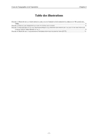 Cours de Topographie et de Topométrie Chapitre 4
Table des illustrations
FIGURE 1. PRINCIPE DE LA VISION BINOCULAIRE, PLAN D’OBSERVATION HORIZONTAL (KRAUS ET WALDHÄUSEL,
1998) ............................................................................................................................................................... 5
FIGURE 2. PARALLAXE HORIZONTALE SUR UN COUPLE DE CLICHES......................................................................... 6
FIGURE 3. PARAMETRES D’UN VOL PHOTOGRAPHIQUE (A), POSITION DES POINTS DE CALAGE ET DE JONCTION SUR
UN BLOC (B) (D’APRES HENRY ET AL.) ............................................................................................................. 9
FIGURE 4. PRINCIPE DE L’ACQUISITION D’INFORMATION PAR TELEDETECTION (CCT)........................................... 11
- 3 -
 