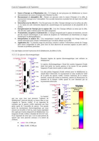 Cours de Topographie et de Topométrie Chapitre 4
• Source d’énergie ou d’illumination (A) - À l’origine de tout processus de télédétection se trouve
nécessairement une source d’énergie pour illuminer la cible.
• Rayonnement et atmosphère (B) - Durant son parcours entre la source d’énergie et la cible, le
rayonnement interagit avec l’atmosphère. Une seconde interaction se produit lors du trajet entre la cible
et le capteur.
• Interaction avec la cible (C) - Une fois parvenue à la cible, l’énergie interagit avec la surface de celle-
ci. La nature de cette interaction dépend des caractéristiques du rayonnement et des propriétés de la
surface.
• Enregistrement de l’énergie par le capteur (D) - Une fois l’énergie diffusée ou émise par la cible,
elle doit être captée à distance pour être enfin enregistrée.
• Transmission, réception et traitement (E) - L’énergie enregistrée par le capteur est transmise, souvent
par des moyens électroniques, à une station de réception où l’information est transformée en images
(numériques ou photographiques).
• Interprétation et analyse (F) - Une interprétation visuelle et/ou numérique de l’image traitée est
ensuite nécessaire pour extraire l’information que l’on désire obtenir sur la cible.
• Application (G) - La dernière étape du processus consiste à utiliser l’information extraite de l’image
pour mieux comprendre la cible, pour nous en faire découvrir de nouveaux aspects ou pour aider à
résoudre un problème particulier.
Ces sept étapes couvrent le processus de la télédétection, du début à la fin.
5.2.1.2. Le spectre électromagnétique
Plusieurs régions du spectre électromagnétique sont utilisées en
télédétection.
Le spectre électromagnétique s’étend des courtes longueurs d’onde
(dont font partie les rayons gamma et les rayons X) aux grandes
longueurs d’onde (micro-ondes et ondes radio).
Les plus petites longueurs d’onde utilisées pour la télédétection se
situent dans l’ultraviolet. Ce rayonnement se situe au-delà du violet
de la partie du spectre visible. Certains matériaux de la surface
terrestre, surtout des roches et minéraux, entrent en fluorescence ou
émettent de la lumière visible quand ils sont illuminés par un
rayonnement ultraviolet.
La lumière
que nos yeux (nos tout premiers "capteurs de
télédétection") peuvent déceler se trouve dans ce qui
s’appelle le "spectre visible". Il est important de
constater que le spectre visible représente une bien
petite partie de l’ensemble du spectre. Une grande
partie du rayonnement électromagnétique qui nous
entoure est invisible à l’œil nu, mais il peut cependant
être capté par d’autres dispositifs de télédétection. Les
longueurs d’onde visibles s’étendent de 0,4 à 0,7 mm.
Il est important de noter que c’est la seule portion du
spectre que nous pouvons associer à la notion de
couleurs.
• violet : 0.4 - 0.446 µm
• bleu : 0.446 - 0.500 µm
- 12 -
 