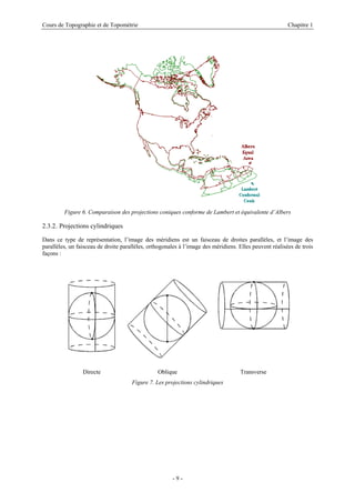 Cours de Topographie et de Topométrie Chapitre 1
Figure 6. Comparaison des projections coniques conforme de Lambert et équivalente d’Albers
2.3.2. Projections cylindriques
Dans ce type de représentation, l’image des méridiens est un faisceau de droites parallèles, et l’image des
parallèles, un faisceau de droite parallèles, orthogonales à l’image des méridiens. Elles peuvent réalisées de trois
façons :
Directe Oblique Transverse
Figure 7. Les projections cylindriques
- 9 -
 