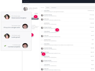 Wireframes, prototypes and mockups - comparison of tools. | PDF