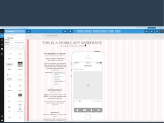 Wireframes, prototypes and mockups - comparison of tools. | PDF