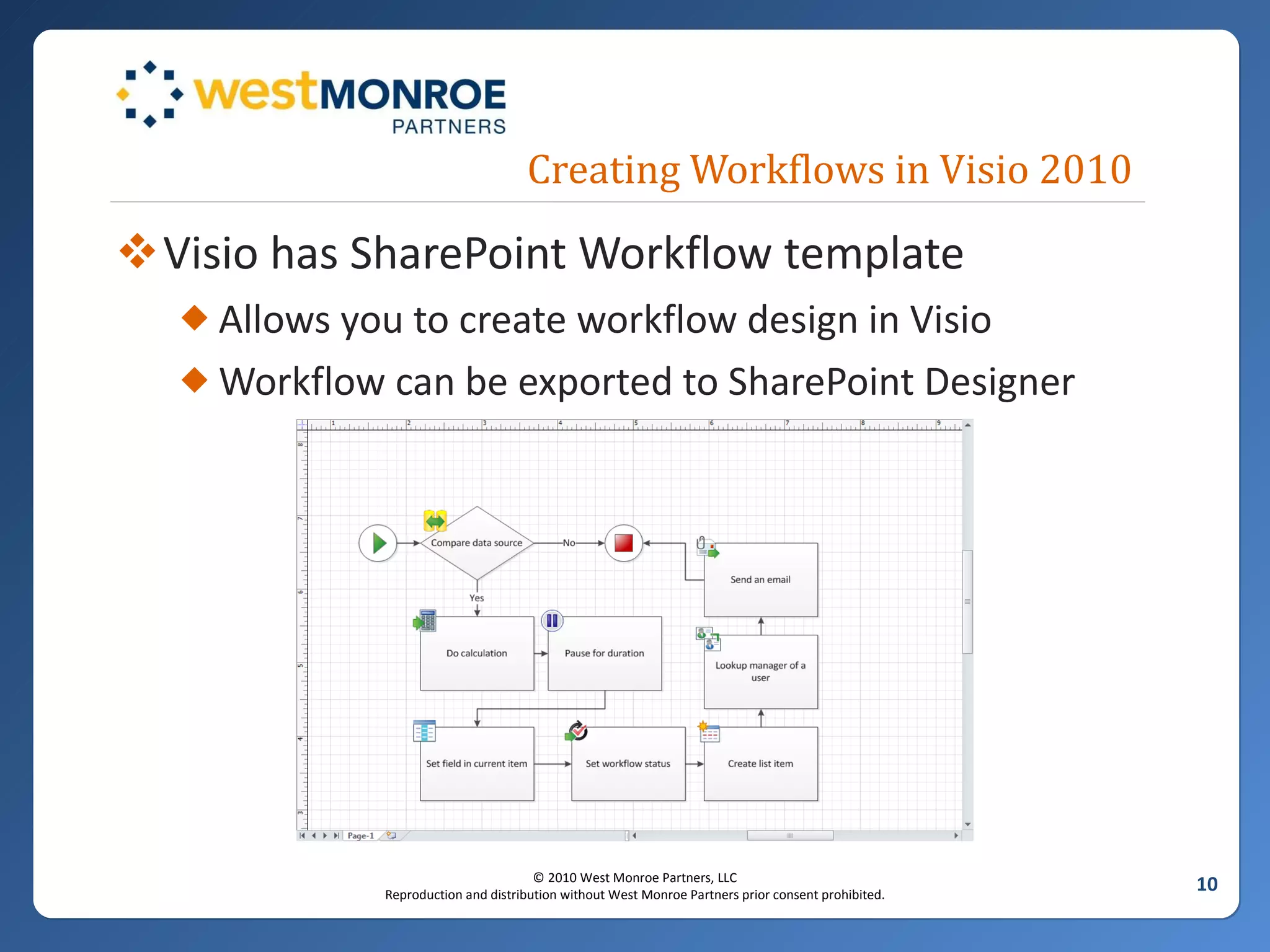 Creating Workflows in Visio 2010 Visio has SharePoint Workflow template Allows you to create workflow design in Visio Workflow can be exported to SharePoint Designer 
