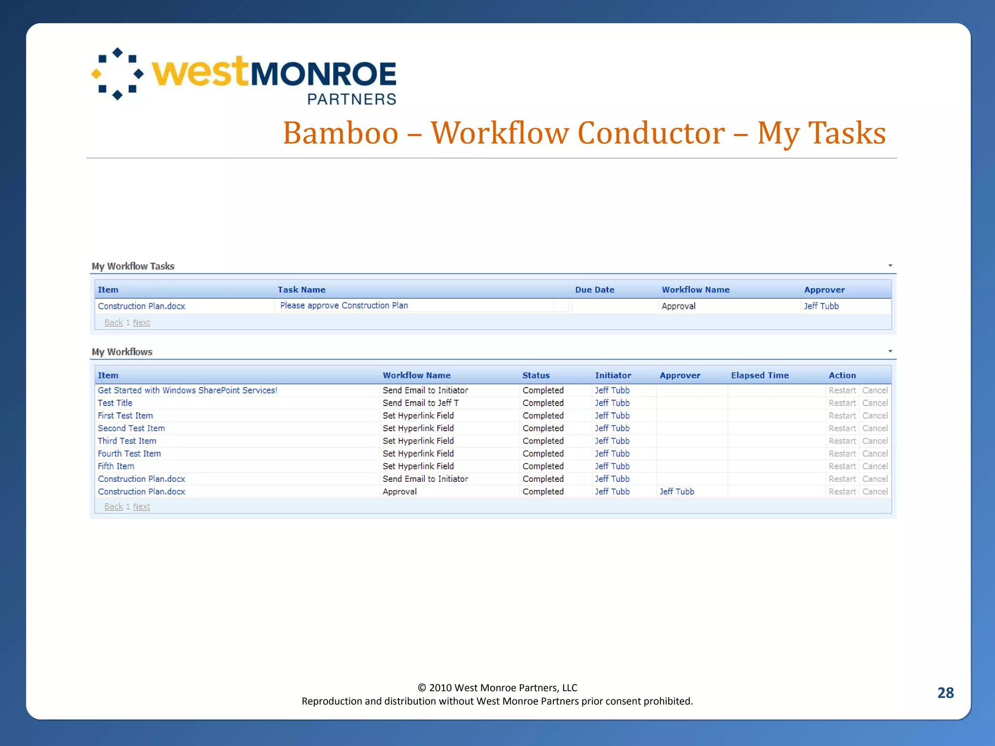 Bamboo – Workflow Conductor – My Tasks 