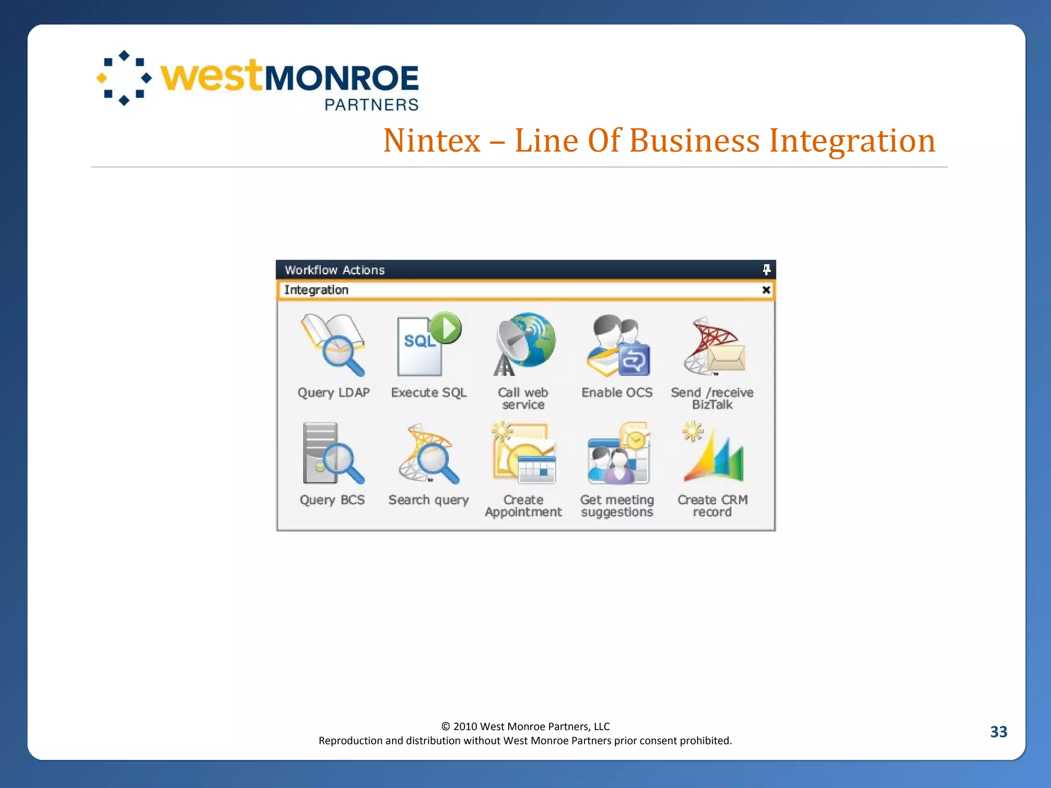 Nintex – Line Of Business Integration 