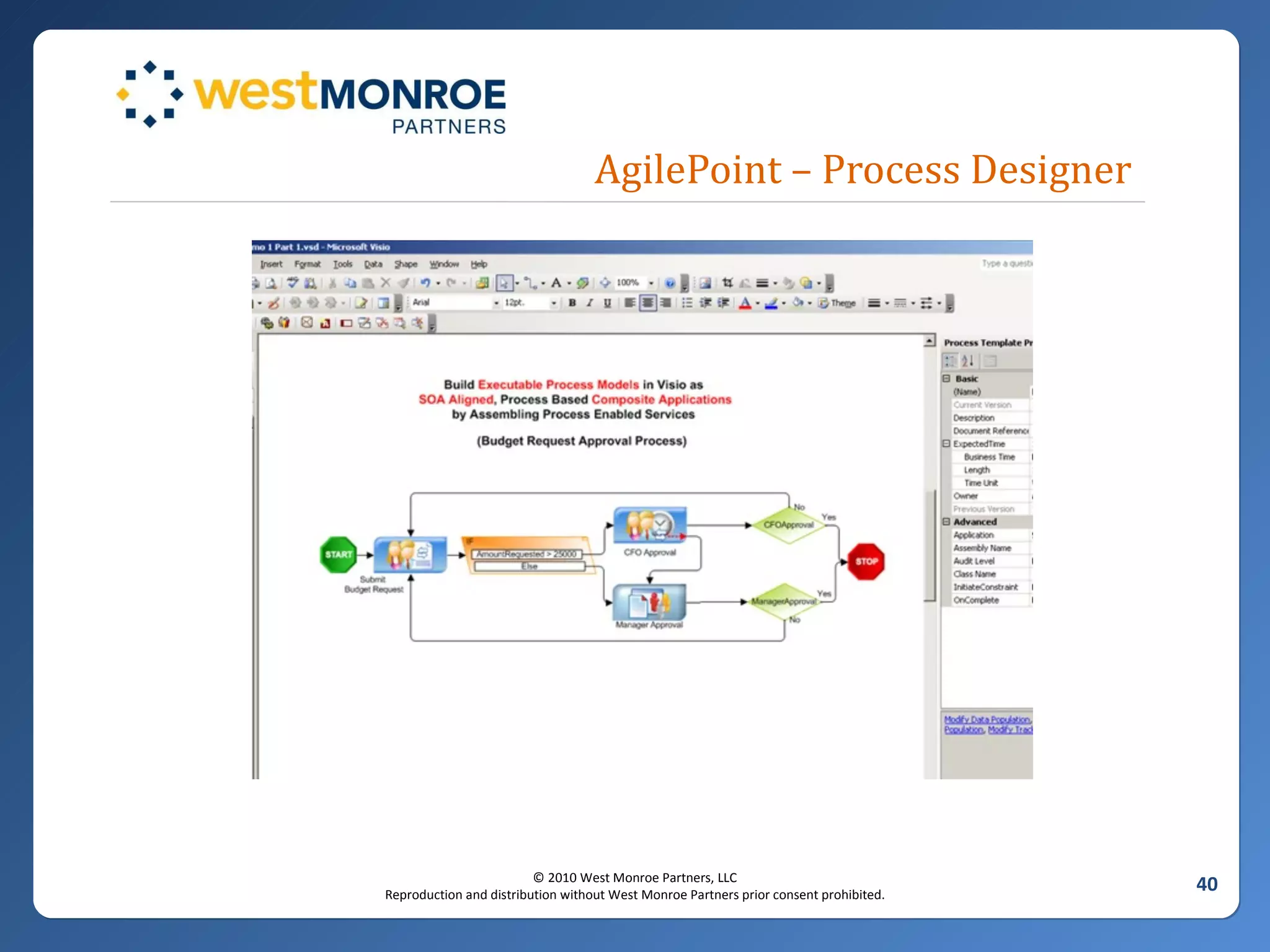 AgilePoint – Process Designer 