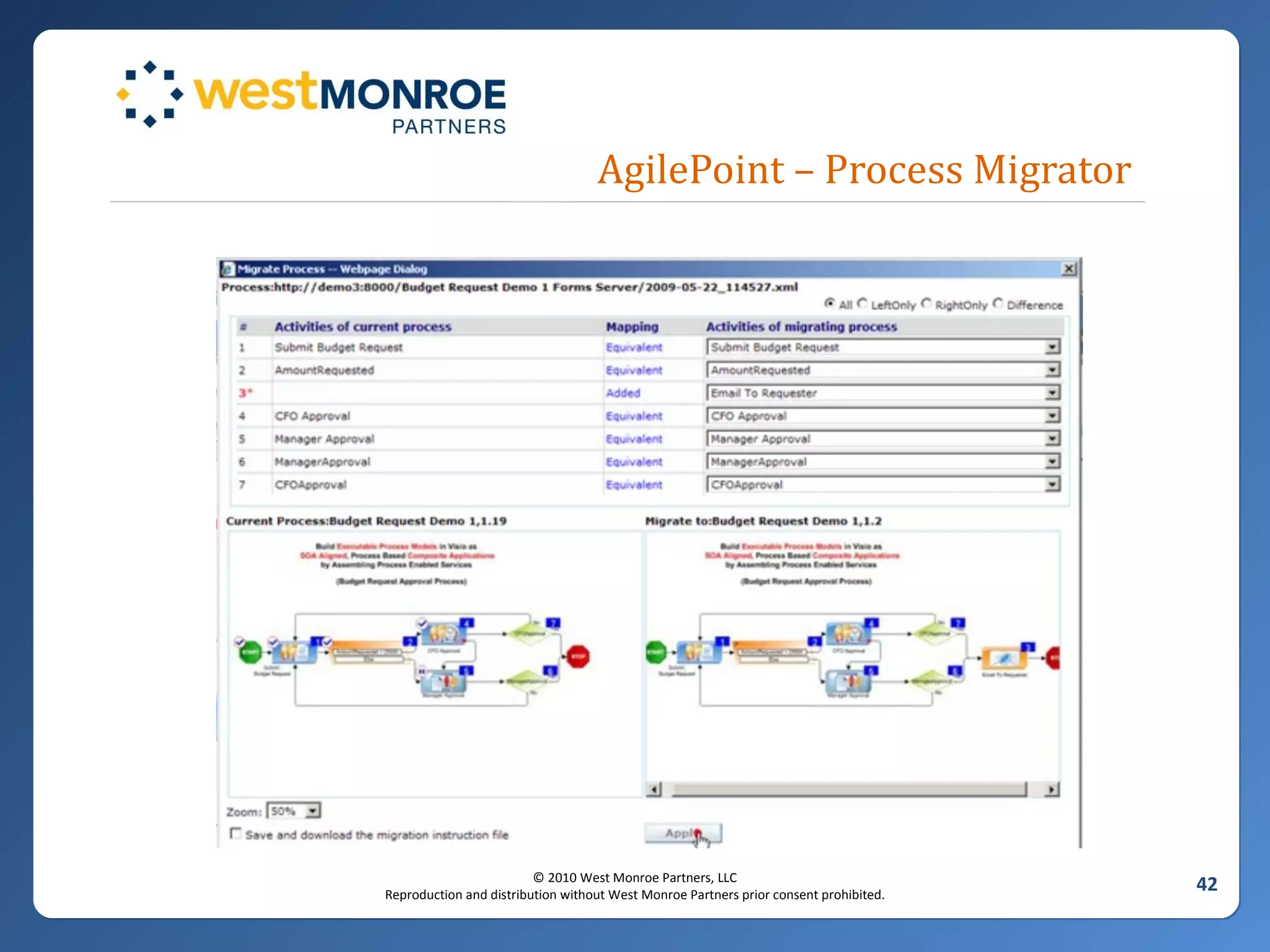 AgilePoint – Process Migrator 