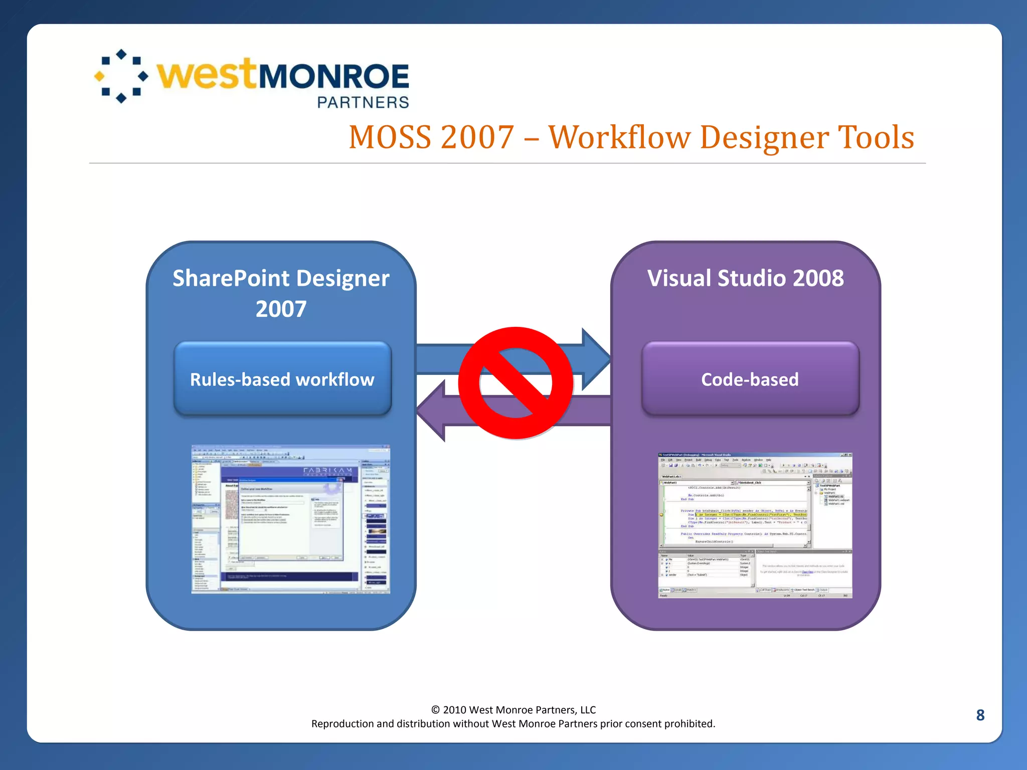 MOSS 2007 – Workflow Designer Tools SharePoint Designer 2007 Visual Studio 2008 Rules-based workflow Code-based 