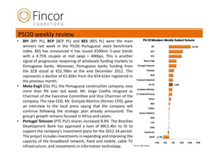 PSI20 weekly review
•   BPI (BPI PL), BCP (BCP PL) and BES (BES PL) were the main
    winners last week in the PSI20 Portuguese stock benchmark
    index. BES has announced it has issued €500mn 5-year bonds
    with a 4.75% coupon at mid swap + 400bps. This is another
    signal of progressive reopening of wholesale funding markets to
    Portuguese banks. Moreover, Portuguese banks funding from
    the ECB stood at €52.78bn at the end December 2012. This
    represents a decline of €1.82bn from the €54.61bn registered in
    the previous month;
•   Mota-Engil (EGL PL), the Portuguese construction company, rose
    more than 9% over last week. Mr. Jorge Coelho resigned as
    Chairman of the Executive Committee and Vice Chairman of the
    company. The new CEO, Mr. Gonçalo Martins (former CFO), gave
    an interview to the local press saying that the company will
    continue following the strategic plan already announced. The
    group’s growth remains focused in Africa and Latam;
•   Portugal Telecom (PTC PL)’s shares increased 8.9%. The Brazilian
    Development Bank has approved a loan of BRL5.4bn to Oi to
    support the company’s investment plans for the 2012-14 period.
    The project includes investments in expanding and improving the
    capacity of the broadband network, fixed and mobile, cable TV
    infrastructure, and investments in information technology.       Source: Bloomberg
 