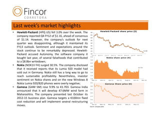Last week’s market highlights
                                                                             Hewlett Packard share price ($)
•   Hewlett-Packard (HPQ US) fell 3.0% over the week. The      50

                                                               45
    company reported Q4 FY12 of $1.16, ahead of consensus      40
    of $1.14. However, the company’s outlook for next          35

    quarter was disappointing, although it maintained its      30

                                                               25
    FY13 outlook. Sentiment and expectations around the        20

    stock continue to be remarkably depressed. Hewlett-        15                                                                                12.46

    Packard accused Autonomy, the software company it          10
                                                                Jan-11     Apr-11     Jul-11   Oct-11    Jan-12   Apr-12    Jul-12   Oct-12
                                                               4.5
    bought last year, of several falsehoods that contributed                            Nokia share price (€)
                                                               4.0
    to a $8.8bn writedown;                                     3.5

•   Nokia (NOK1V FH) surged 30.5%. The company disclosed       3.0
                                                                                                                                        €2.754
    that it received reports that its Lumia 920 model had      2.5


    sold out in Germany. Nokia still has a long way to go to   2.0


    reach sustainable profitability. Nevertheless, investor    1.5

                                                               1.0
    sentiment on Nokia shares and on the new Windows 8           Dec- 11     Feb-12        Apr-12       Jun-12     Aug-12      Oct-12       Dec- 12


    Nokia Lumia 920/820 phones were overly negative;           3.5
                                                                                      Gamesa Share price (€)
•   Gamesa (GAM SM) rose 9.9% to €1.703. Gamesa India          3.0


                                                               2.5
    announced that it will develop 47.6MW wind farm in
                                                               2.0
    Maharashtra. The company presented last October its        1.5
                                                                                                                                         1.703



    2012-15 business plan. Gamesa targets a €100mn fixed       1.0

    cost reduction and will implement several restructuring    0.5

    moves.                                                       Jan-12      Mar- 12

                                                               Source: Company data
                                                                                          May-12        Jul-12     Sep-12      Nov-12
 