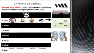 Bônus de Início Rápido - Custo R$ 60,00 referente a 02 produtos.
Ao indicar uma pessoa, você ganha a adesão de R$ 20,00.
Indicados Ganhos
4 80,00
Totais
4 80,00
Exemplo de Ganhos
7 Nível
 