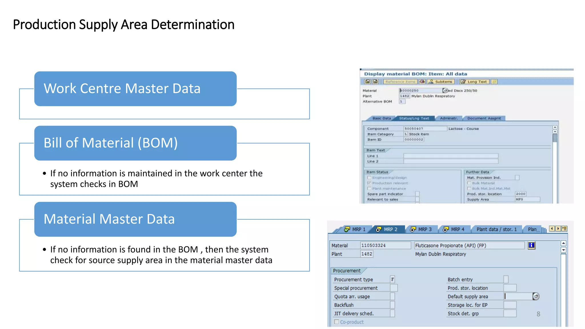 Production Supply Area Determination Work Centre Master Data • If no information is maintained in the work center the system checks in BOM Bill of Material (BOM) • If no information is found in the BOM , then the system check for source supply area in the material master data Material Master Data 8 