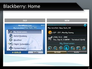 Blackberry: Home OLD NEW 
