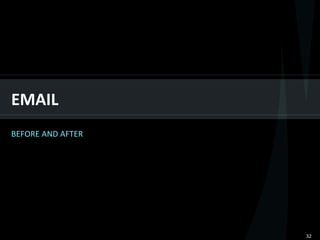 EMAIL BEFORE AND AFTER 
