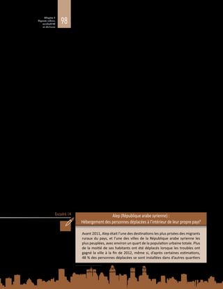 98
Chapitre 3
Migrants urbains,
vulnérabilité
et résilience
Encadré 14
circuler à l’intérieur comme à l’extérieur des villes pour tenter de trouver des
ressources, services et facilités essentiels (Brookings Institution, 2013). Il n’est
pas rare qu’ils se heurtent à des obstacles pour faire reconnaître leur statut et,
parfois, ils renoncent à toute assistance par crainte d’être arrêtés ou expulsés
(Weiss Fagen, 2014).
En conséquence, les modèles classiques fondés sur la fourniture d’une aide
spécifique dans des camps homogènes pourraient ne pas fonctionner aussi bien
dans les contextes urbains. En effet, dans les villes, les personnes déplacées
comptent généralement plus sur la communauté, les institutions et les marchés
locaux pour assurer leur survie et leur bien-être que celles en milieu rural (Ferris
et Ferro-Ribeiro, 2012). Cependant, les institutions et les marchés risquent de
ne pas être en mesure d’absorber un afflux massif et soudain, tandis que le
manque de représentation politique, les obstacles administratifs et la ségrégation
spatiale pourraient réduire encore un peu plus les moyens permettant d’accéder
aux ressources et facilités essentielles. Les personnes déplacées en milieu urbain
doivent donc souvent faire face à l’insécurité alimentaire, à la malnutrition, à
l’insécurité personnelle, à des effets psychosociaux non atténués, à la pauvreté et
au chômage, et peuvent échouer dans des implantations sauvages situées dans
des zones sujettes aux catastrophes, ou dans des lieux où elles sont menacées
d’expulsion ou de réimplantation (Haysom, 2013  ; Carrillo,  2009  ; Albuja et
Ceballos, 2010).
La pression démographique peut aussi aboutir à un amenuisement des possibilités
de revenu, des soins de santé et de l’éducation, et à une flambée des prix du
logement, des produits alimentaires et des ressources essentielles, entraînant
des effets négatifs durables sur le bien-être des ménages et des communautés
qui accueillent les personnes déplacées. Ce sont toujours les groupes les plus
vulnérables (femmes, jeunes et travailleurs non qualifiés) des communautés
migrantesetdescommunautésd’accueilquirisquentdesubirlesconséquencesles
plus graves (Zetter et Deikun, 2010 ; PNUD, 2009). Des tensions intercommunales
et des attitudes xénophobes surgissent souvent lorsque les conditions de vie
empirent du fait de l’afflux non géré de personnes déplacées à l’intérieur de
leur propre pays et de réfugiés dans les zones urbaines (MercyCorps, 2012). Ces
tensions sont exacerbées si les communautés d’accueil ont le sentiment que les
personnes déplacées reçoivent une aide disproportionnée (Carrillo, 2009). En
outre, le fait d’être déplacé peut donner lieu à une stigmatisation, ce qui aggrave
un peu plus encore la situation des personnes déplacées (Esnard et Sapat, 2014).
On trouvera dans l’encadré 14 une description des difficultés rencontrées pour
loger les personnes déplacées à Alep.
Alep (République arabe syrienne) :
Hébergement des personnes déplacées à l’intérieur de leur propre pays8
Avant 2011, Alep était l’une des destinations les plus prisées des migrants
ruraux du pays, et l’une des villes de la République arabe syrienne les
plus peuplées, avec environ un quart de la population urbaine totale. Plus
de la moitié de ses habitants ont été déplacés lorsque les troubles ont
gagné la ville à la fin de 2012, même si, d’après certaines estimations,
48 % des personnes déplacées se sont installées dans d’autres quartiers
8	 Tiré de M. Serageldin, F. Vigier et M. Larsen, Urban Migration Trends in the MENA Region and the Challenge
of Conflict Induced Displacement (2014). Document d’information élaboré pour le présent Rapport.
 