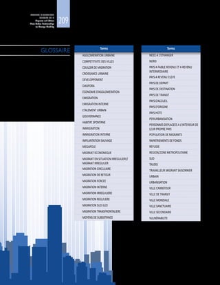 209
WORLD MIGRATION
REPORT 2015
Migrants and Cities:
New Urban Partnerships
to Manage Mobility
Terms
AGGLOMERATION URBAINE
COMPETITIVITE DES VILLES
COULOIR DE MIGRATION
CROISSANCE URBAINE
DEVELOPPEMENT
DIASPORA
ECONOMIE D’AGGLOMERATION
EMIGRATION
EMIGRATION INTERNE
ETALEMENT URBAIN
GOUVERNANCE
HABITAT SPONTANE
IMMIGRATION
IMMIGRATION INTERNE
IMPLANTATION SAUVAGE
MEGAPOLE
MIGRANT ECONOMIQUE
MIGRANT EN SITUATION IRREGULIERE/
MIGRANT IRREGULIER
MIGRATION CIRCULAIRE
MIGRATION DE RETOUR
MIGRATION FORCEE
MIGRATION INTERNE
MIGRATION IRREGULIERE
MIGRATION REGULIERE
MIGRATION SUD‑SUD
MIGRATION TRANSFRONTALIERE
MOYENS DE SUBSISTANCE
Terms
NE(E) A L’ETRANGER
NORD
PAYS A FAIBLE REVENU ET A REVENU
INTERMEDIAIRE
PAYS A REVENU ELEVE
PAYS DE DEPART
PAYS DE DESTINATION
PAYS DE TRANSIT
PAYS D’ACCUEIL
PAYS D’ORIGINE
PAYS HOTE
PERIURBANISATION 
PERSONNES DEPLACEES A L’INTERIEUR DE
LEUR PROPRE PAYS
POPULATION DE MIGRANTS
RAPATRIEMENTS DE FONDS
REFUGIE
REGION/ZONE METROPOLITAINE
SUD
TAUDIS
TRAVAILLEUR MIGRANT SAISONNIER
URBAIN
URBANISATION
VILLE CARREFOUR
VILLE DE TRANSIT
VILLE MONDIALE
VILLE SANCTUAIRE
VILLE SECONDAIRE
VULNERABILITE
GLOSSAIRE
 